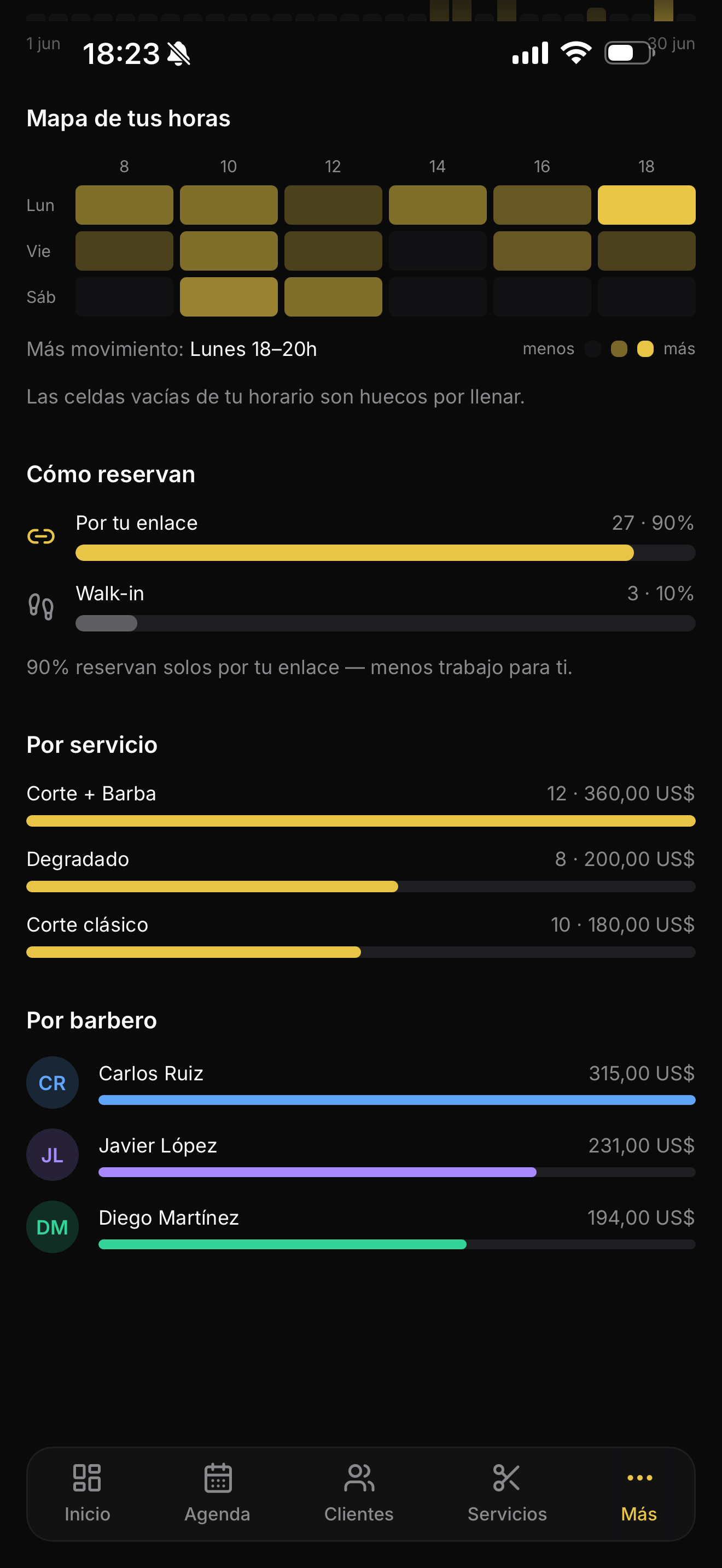 Tus estadísticas, rediseñadas de arriba a abajo